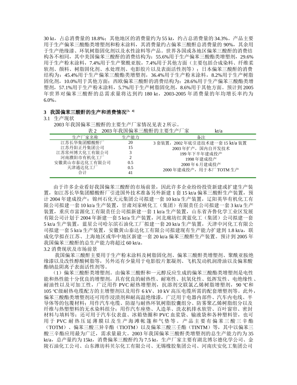 偏苯三酸酐的生产技术及国内外市场分析_第3页