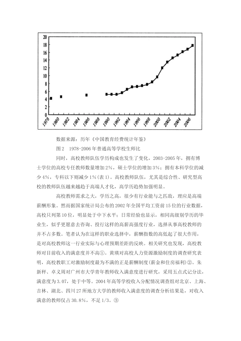 我国高校教师劳动力市场的薪酬分析_第3页