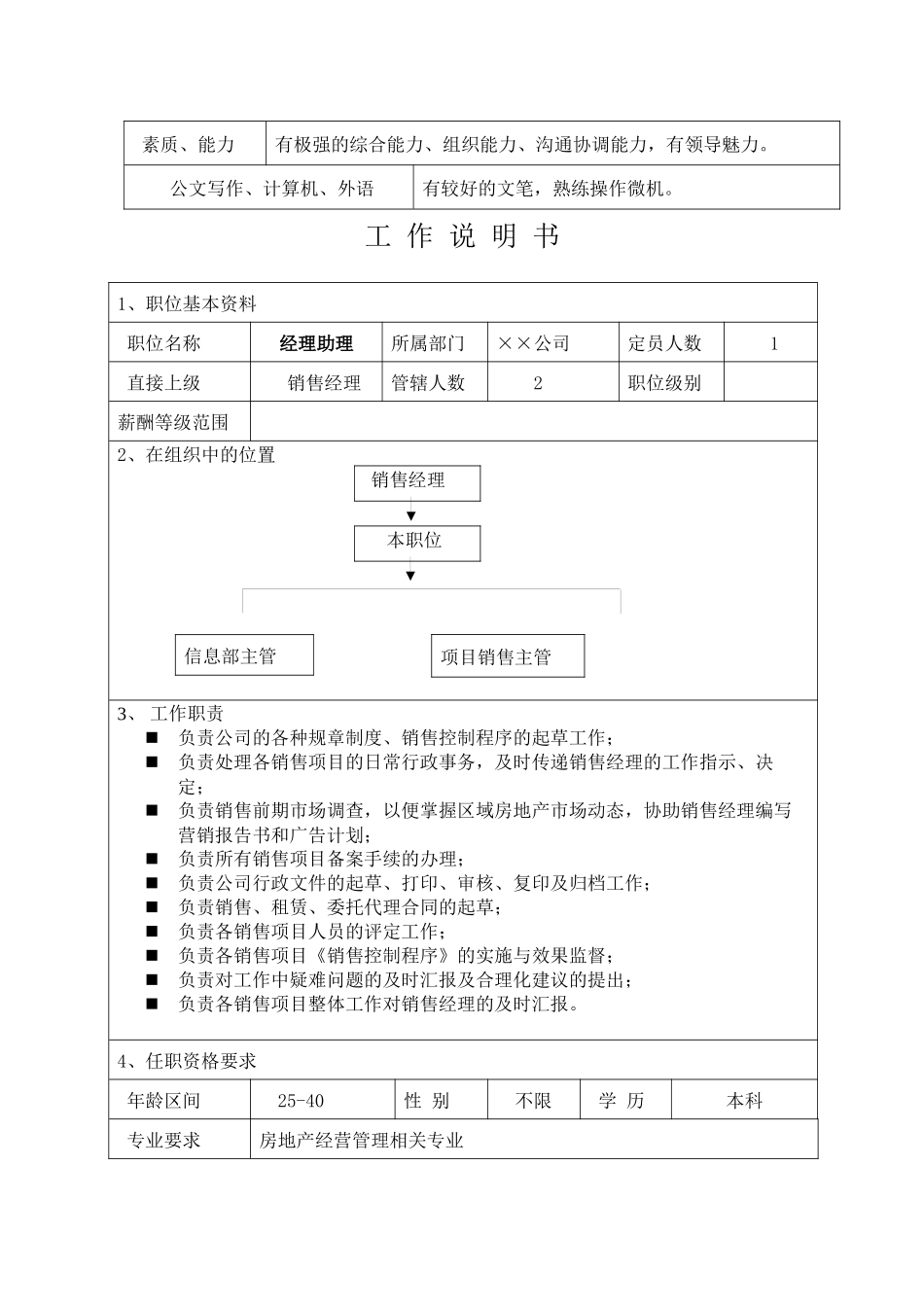 销售管理体系各岗位职位说明书_第2页