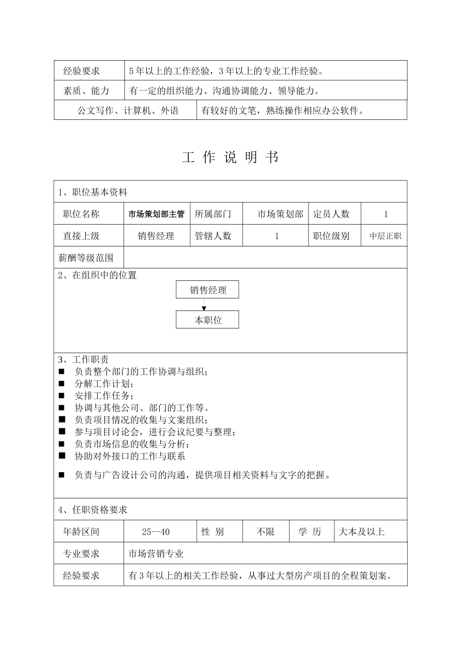 销售管理体系各岗位职位说明书_第3页