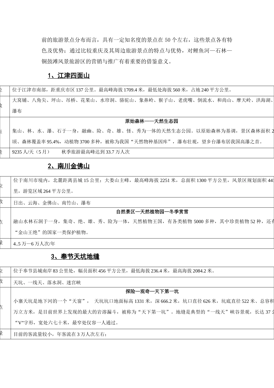 鲤鱼河石林铜鼓滩旅游区营销推广方案_第2页