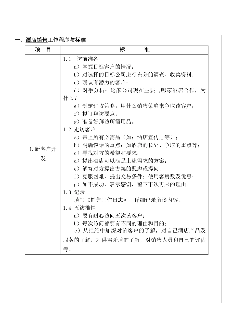 销售部SOP(工作程序及标准)_第2页