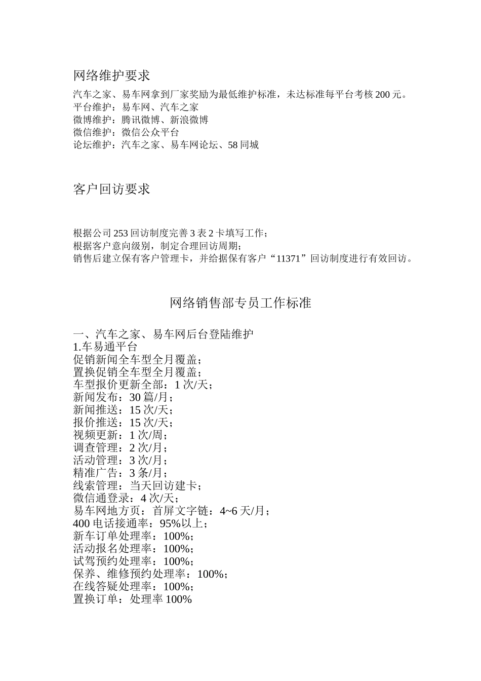 网络营销部岗位职责和规章制度(4页)_第2页