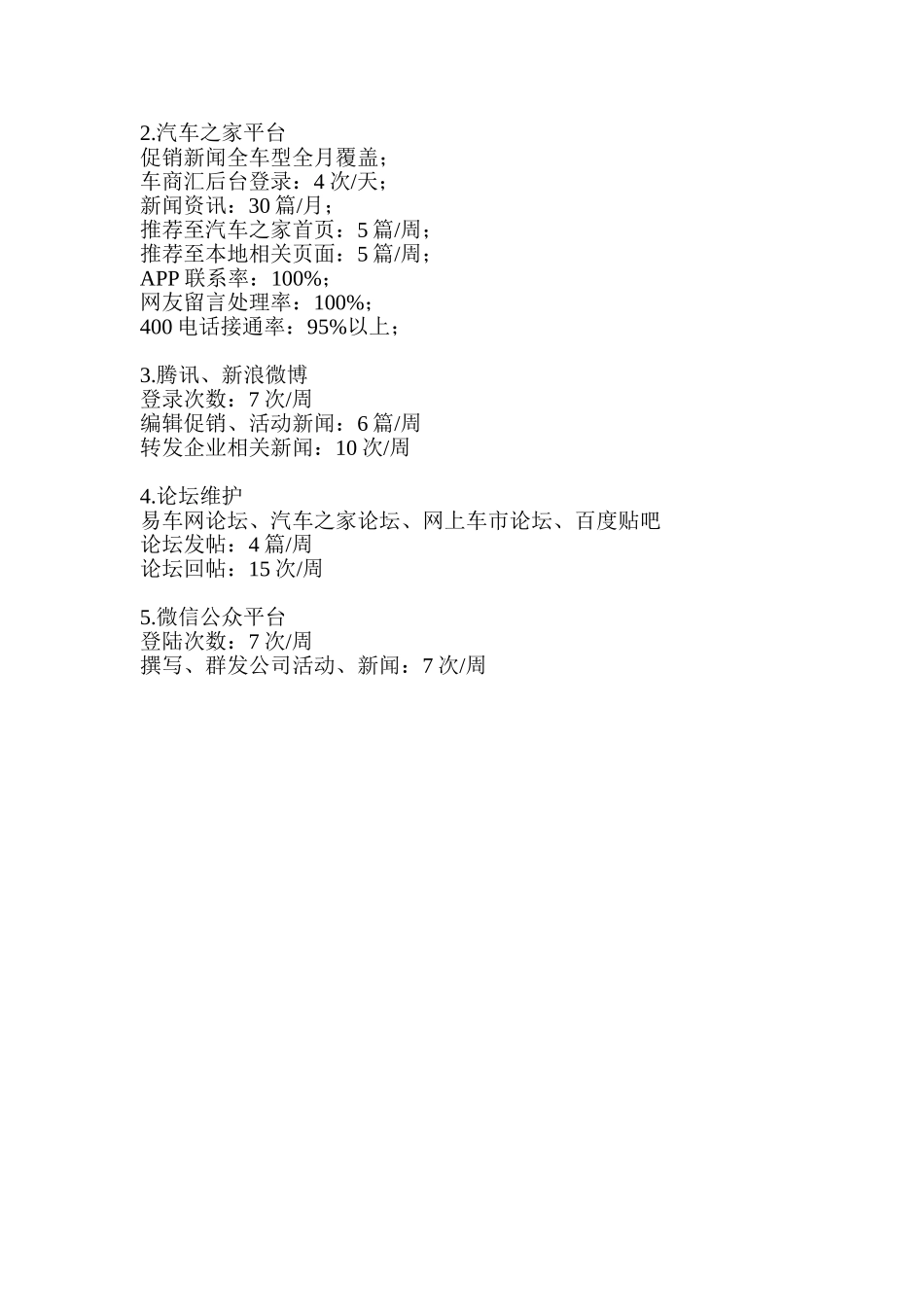 网络营销部岗位职责和规章制度(4页)_第3页