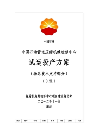 试投产方案-技术服务部最终版