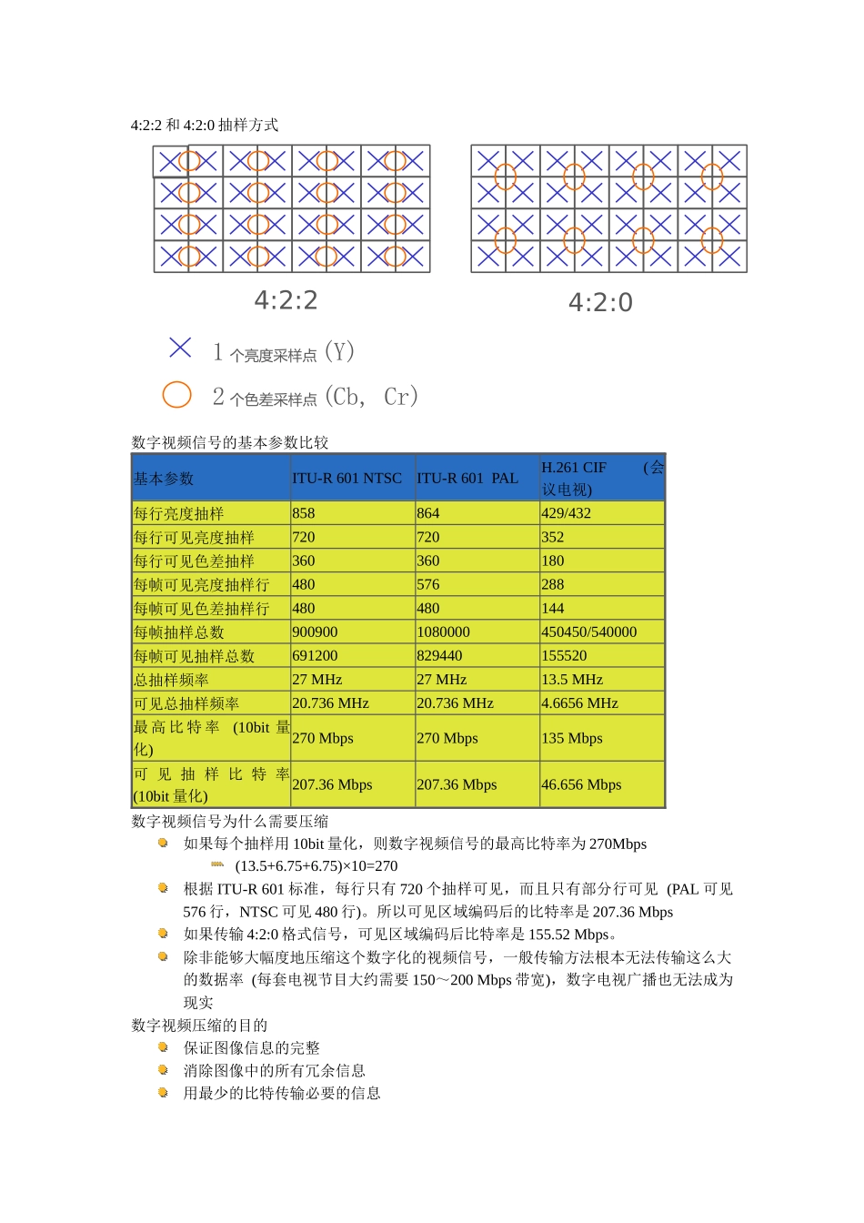 数字电视技术讲座_第2页
