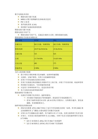数字电视技术讲座
