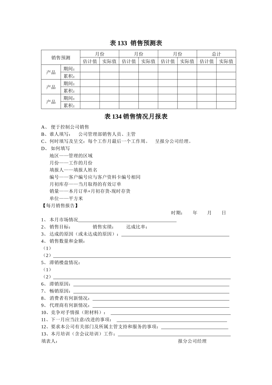 销售业绩管理表格133-154_第1页