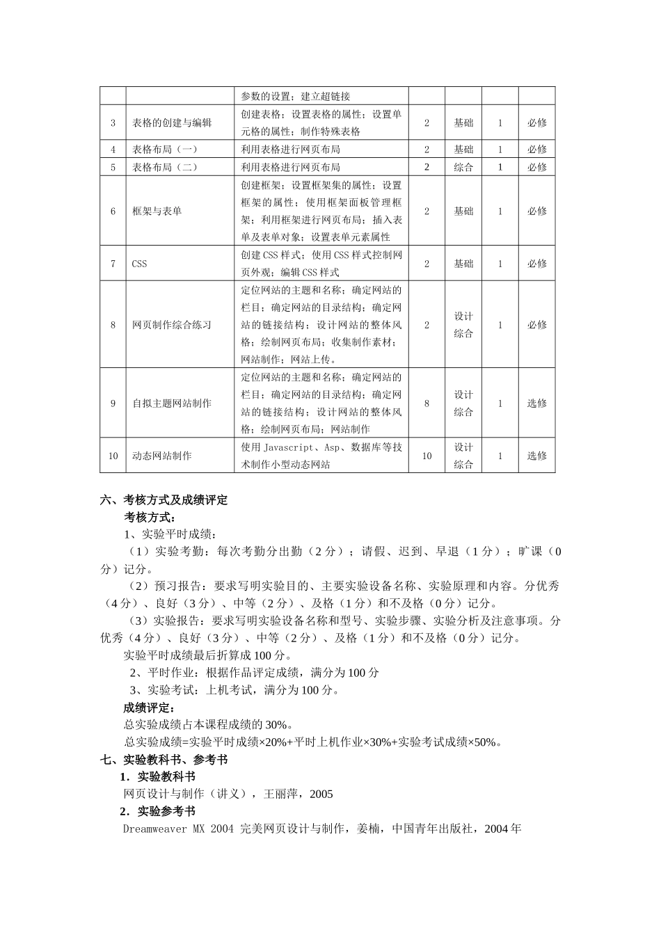 网络广告设计实验指导书_第3页