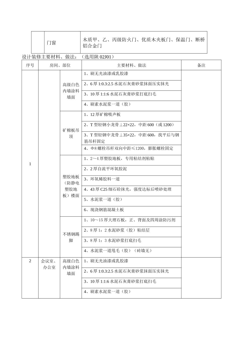 装修施工方案7655665566_第2页
