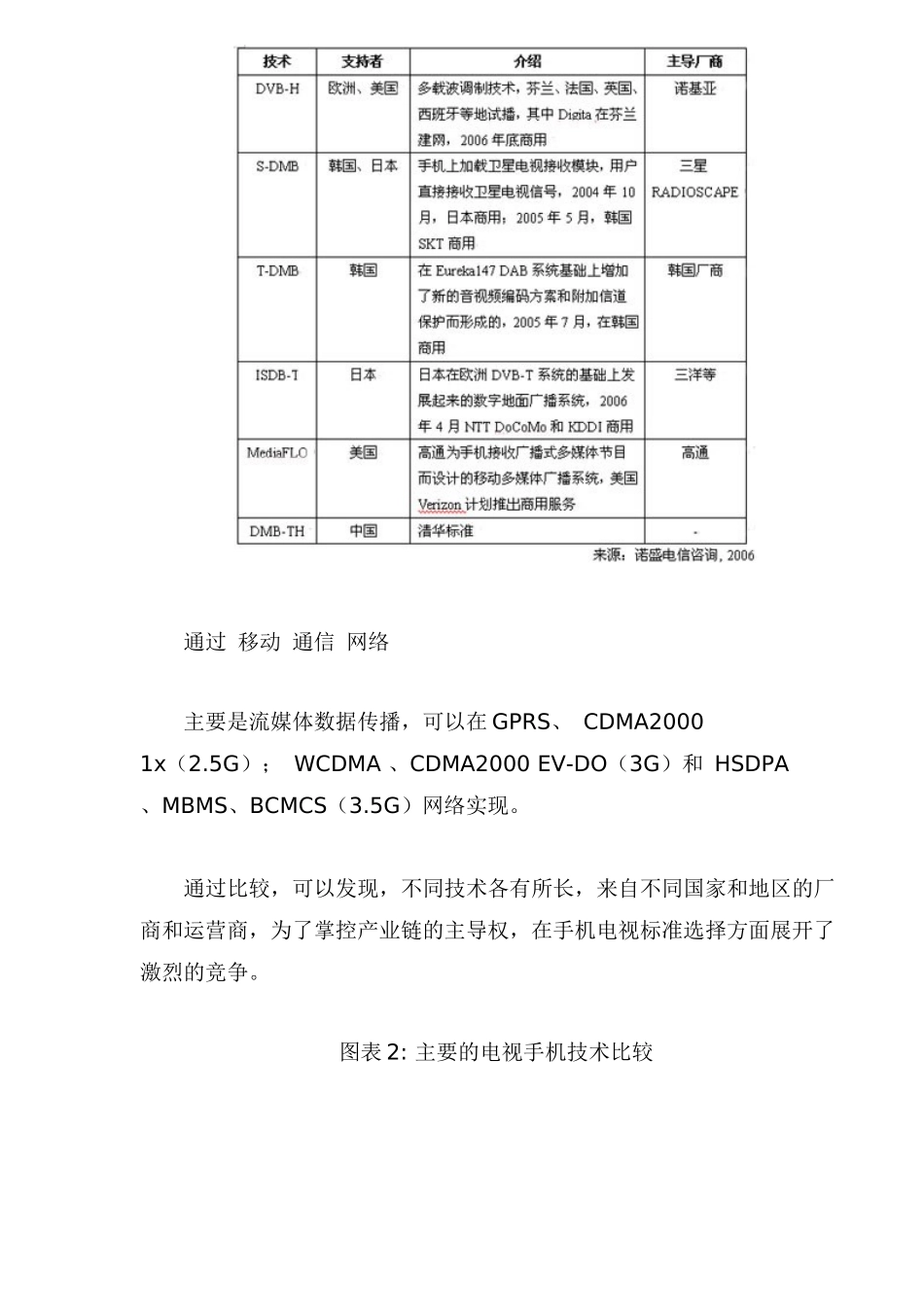 手机电视市场发展状况与预测(1)_第2页