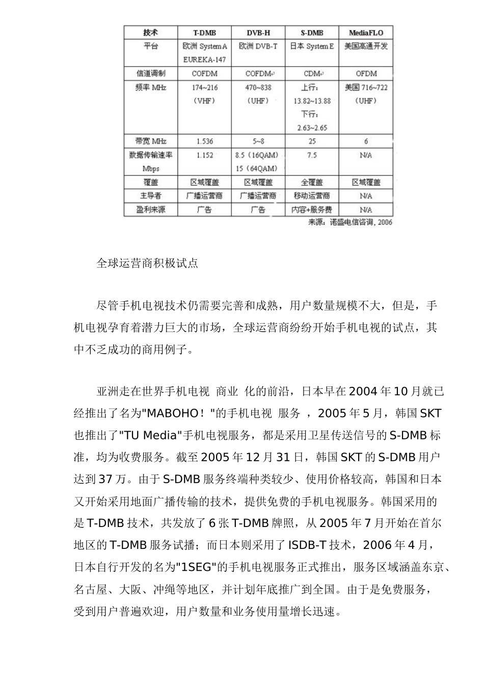 手机电视市场发展状况与预测(1)_第3页