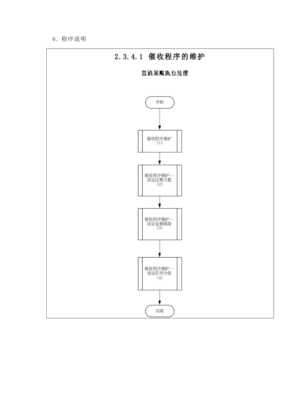 苏州供电公司客户催收程序维护_第3页