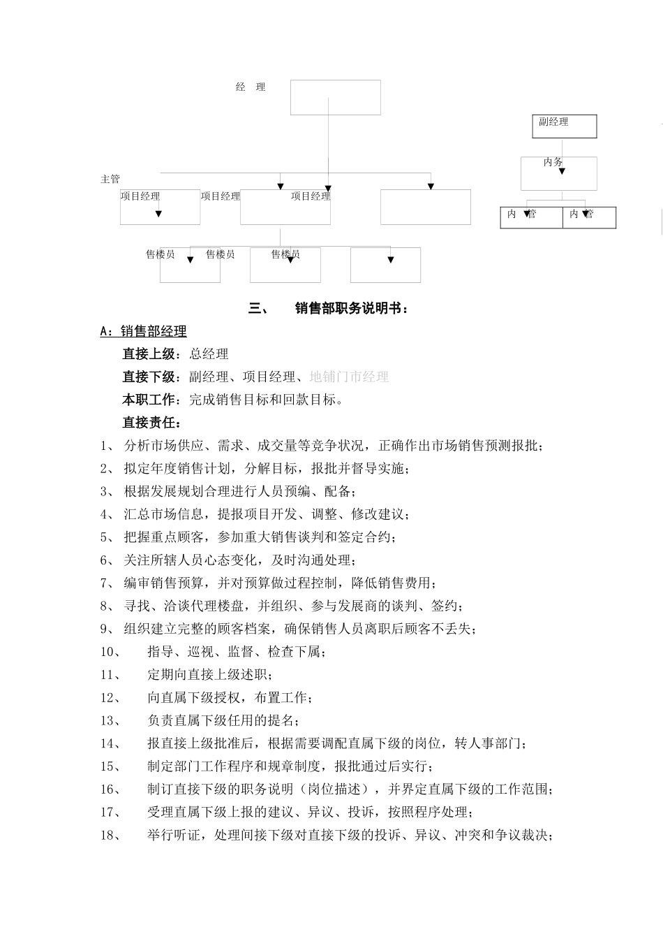 销售管理汇编( 24)_第3页