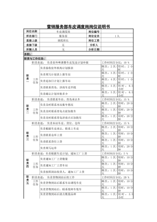 营销服务部车皮调度岗岗位说明书