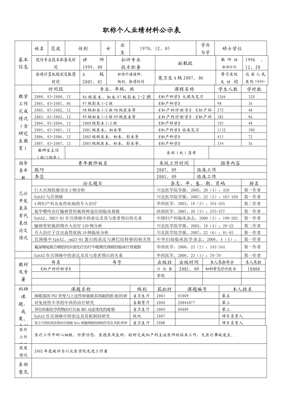 职称个人业绩材料公示表_第1页