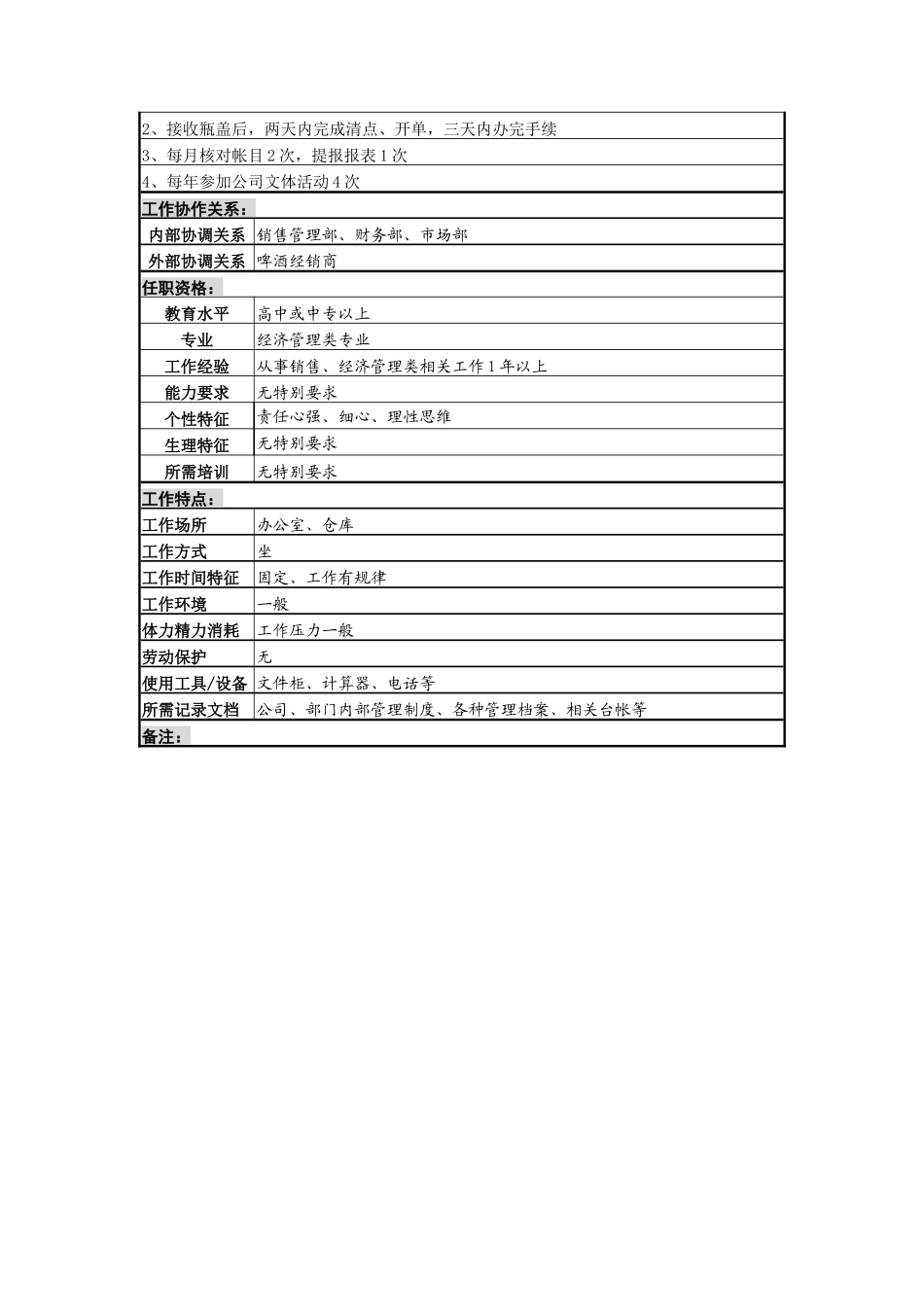 热线服务岗岗位说明书_第2页