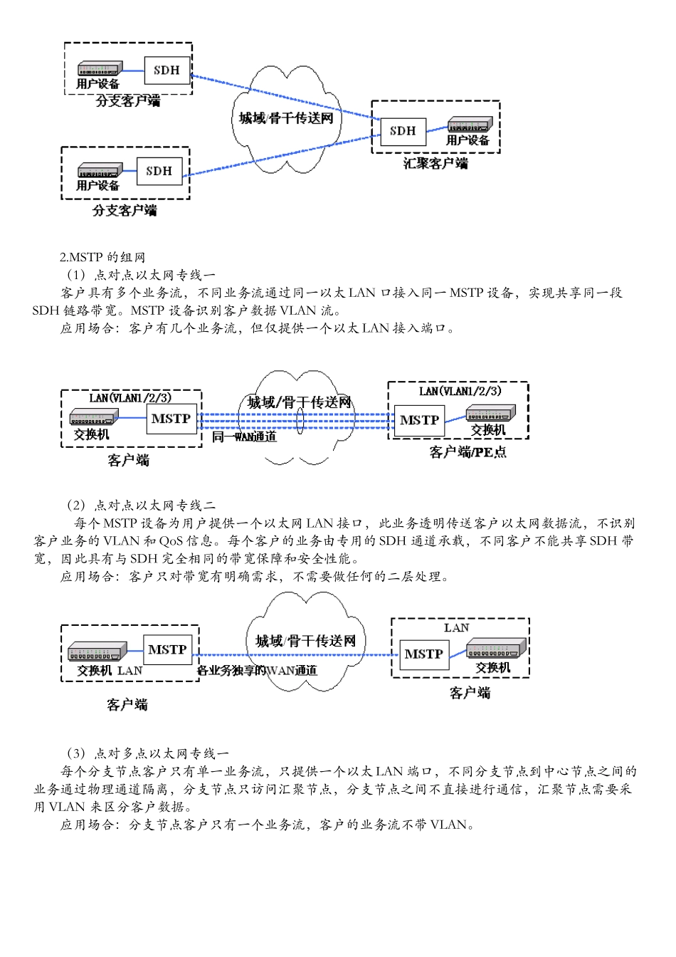 客户网络维护与服务岗位认证教材分册二——政企客户常_第2页