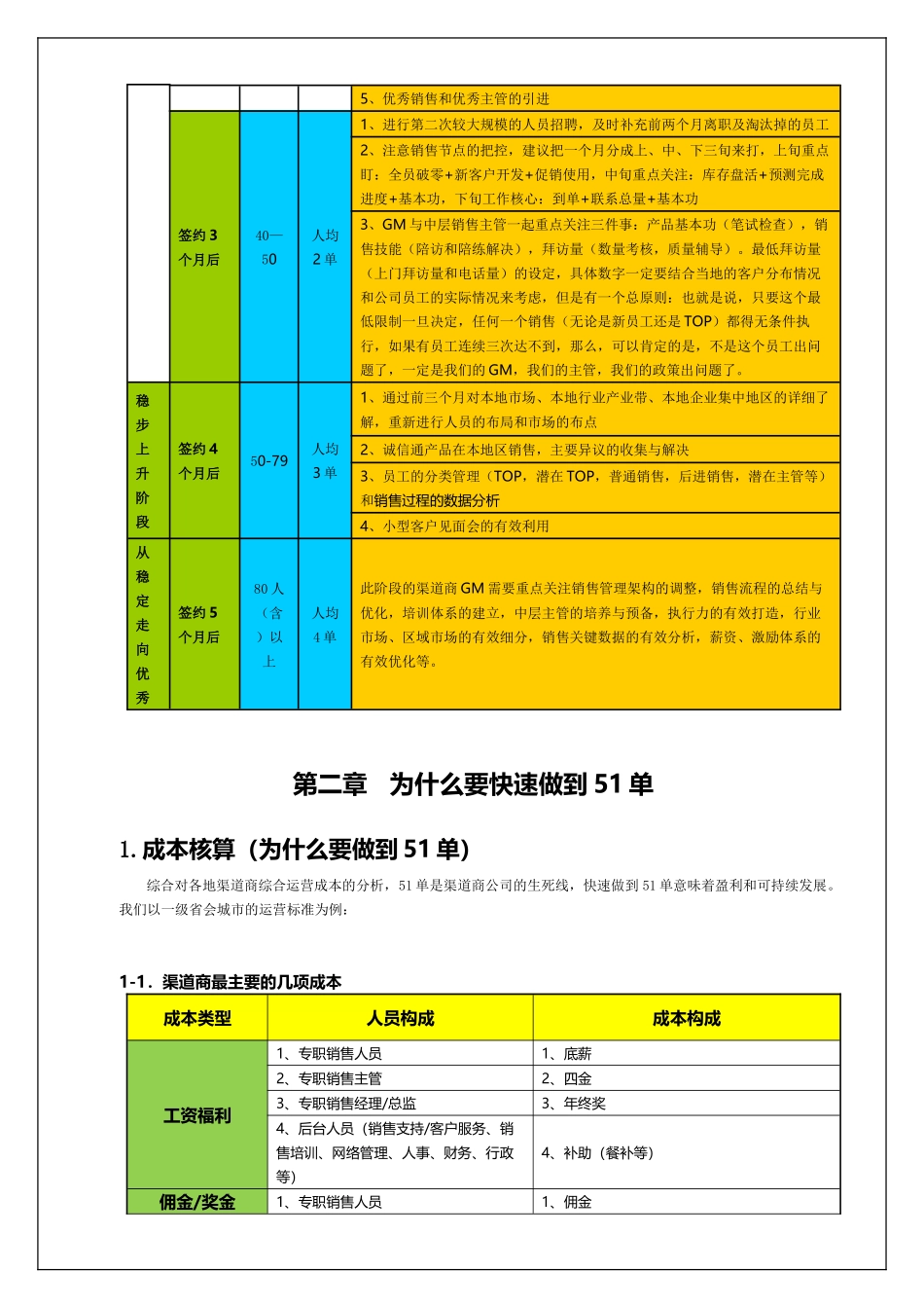 渠道经营手册_第3页
