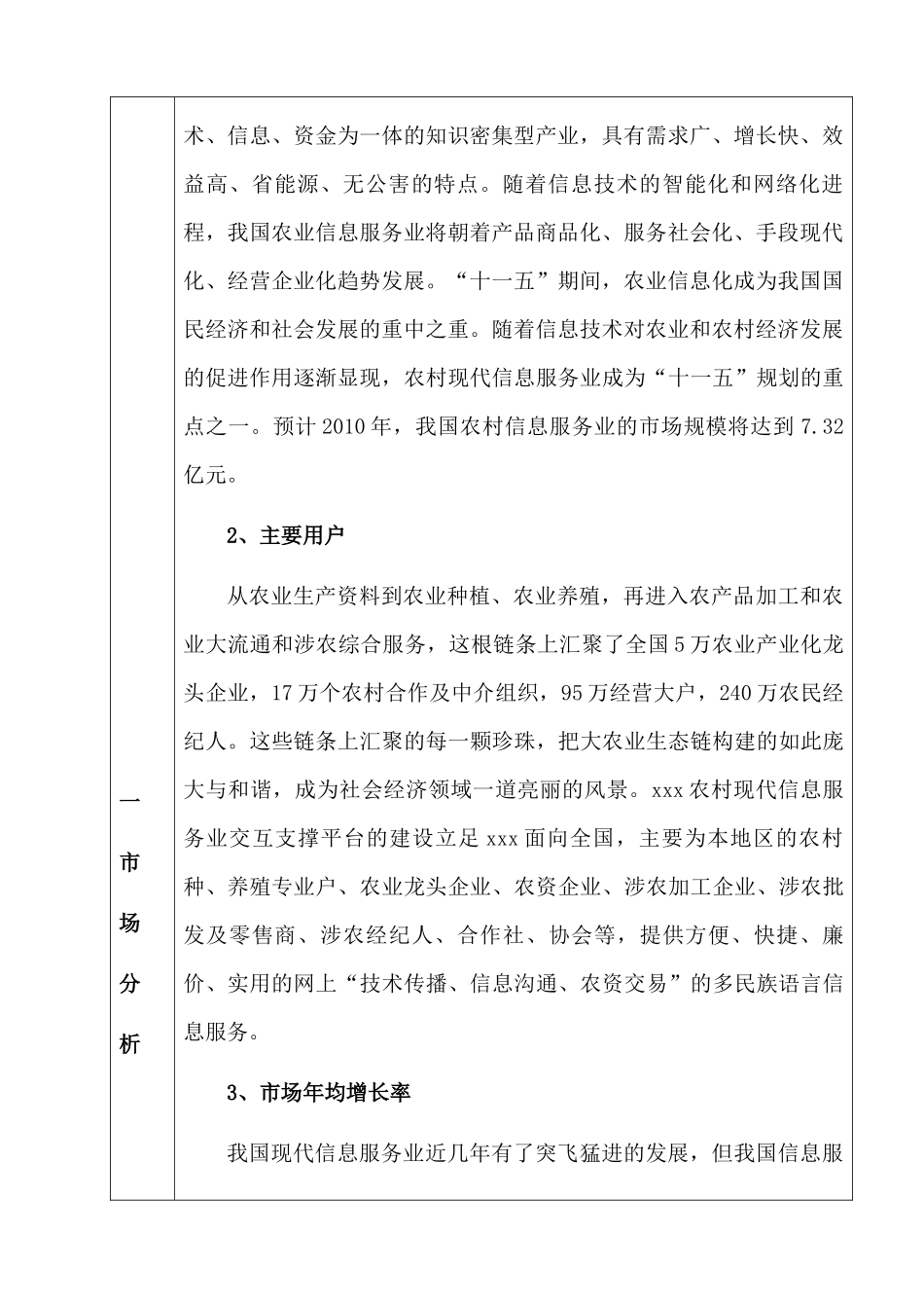农村现代服务业交互支撑平台建设项目可行性报告电子信_第2页
