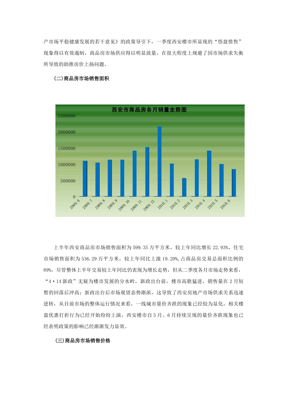 西安市房地产市场分析报告_第3页
