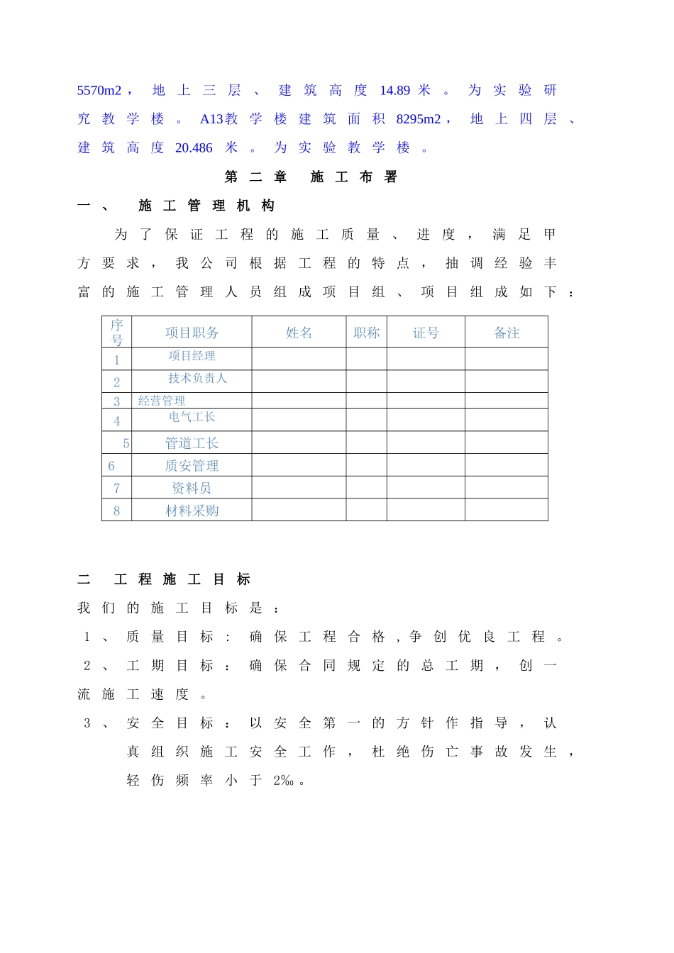 水电安装施工方案（47页）_第3页