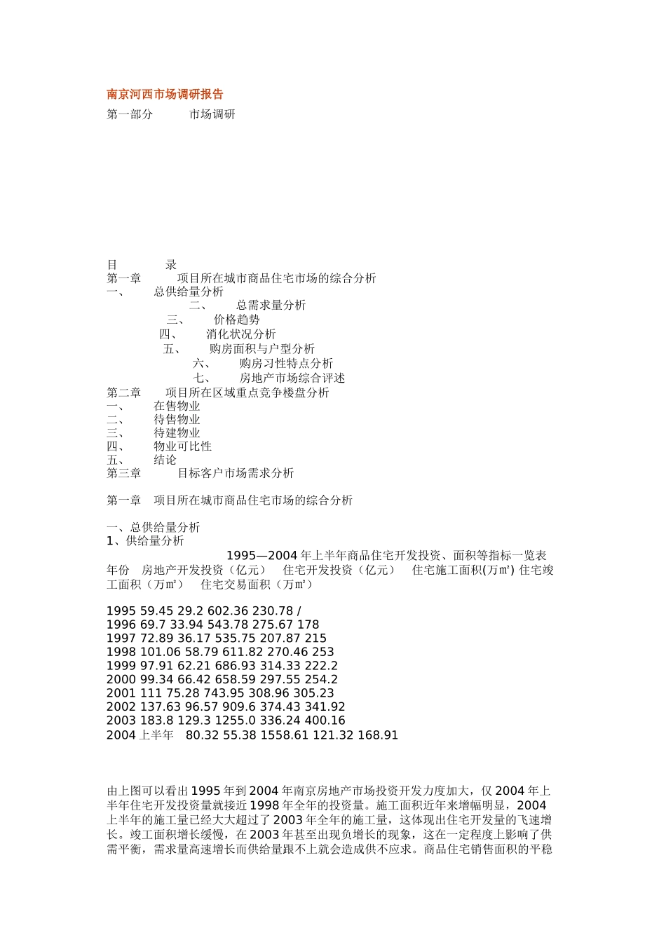 南京房地产项目管理市场调研报告_第1页