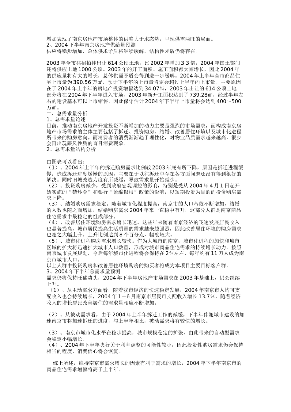 南京房地产项目管理市场调研报告_第2页