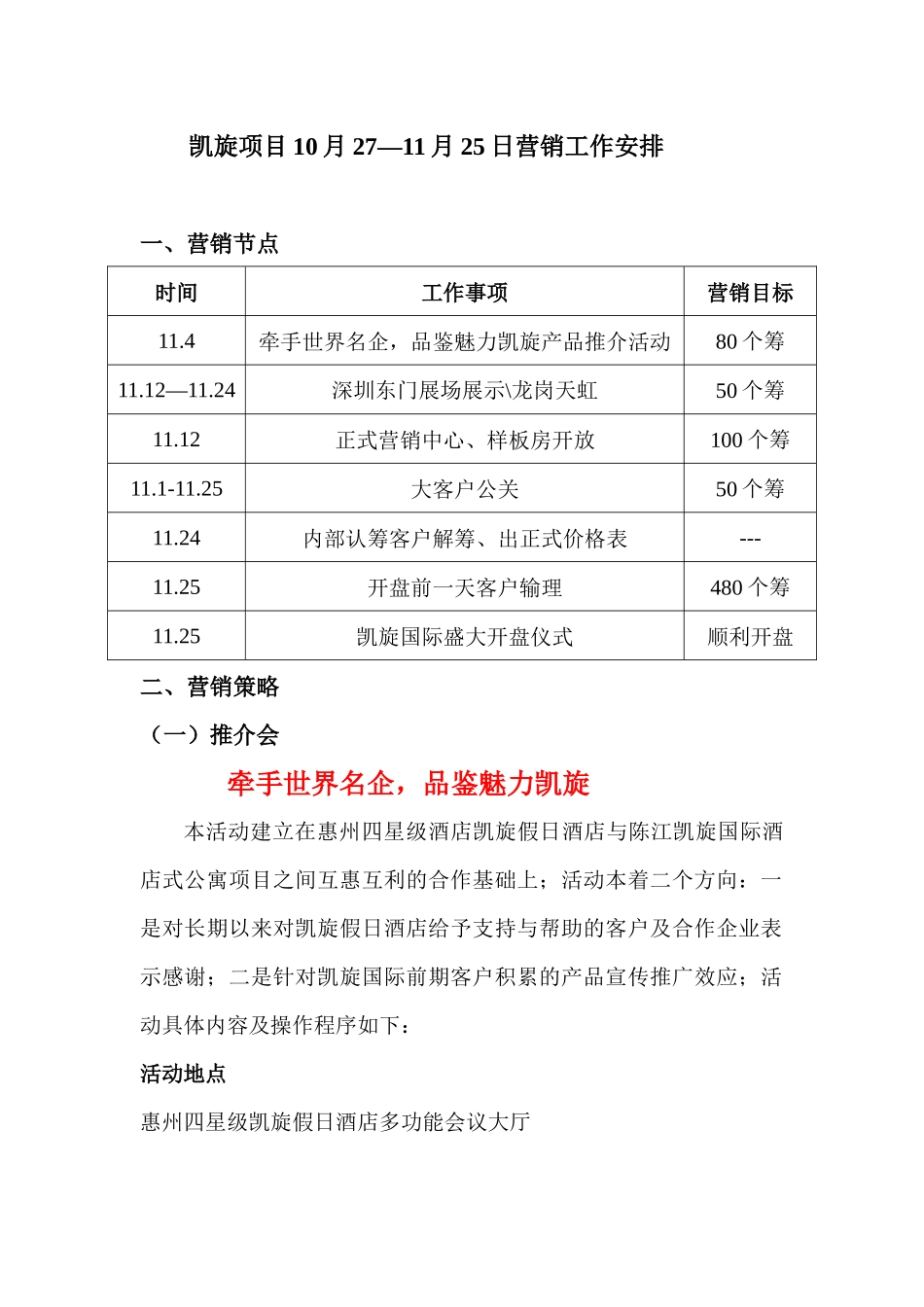 凯旋国际营销接点_第1页