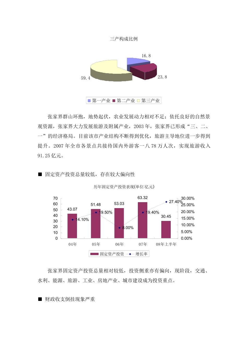 某房地产项目整合营销策略简案_第3页