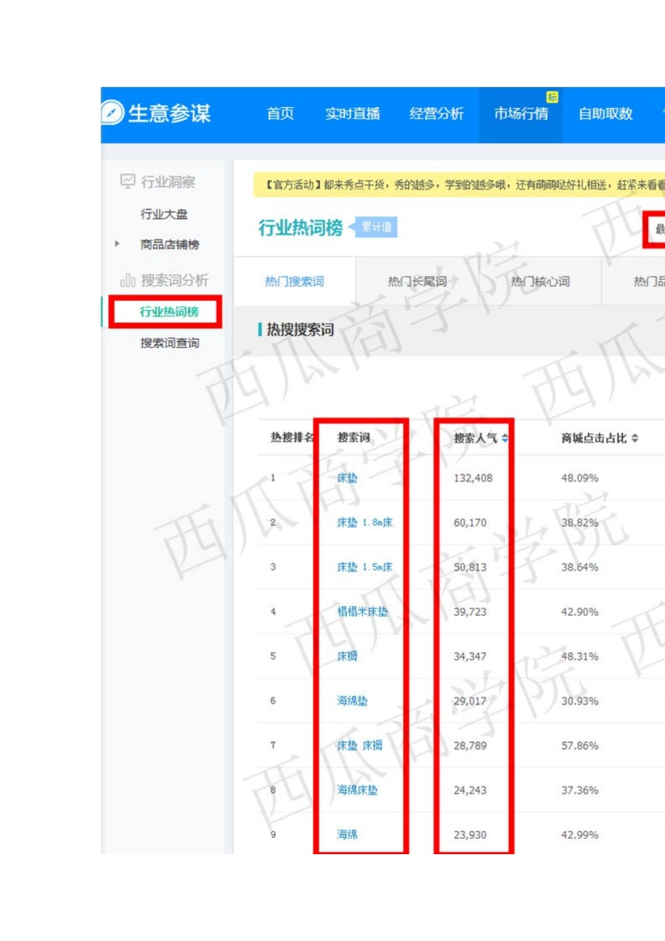 直通车-月销百万直通车案例_第2页