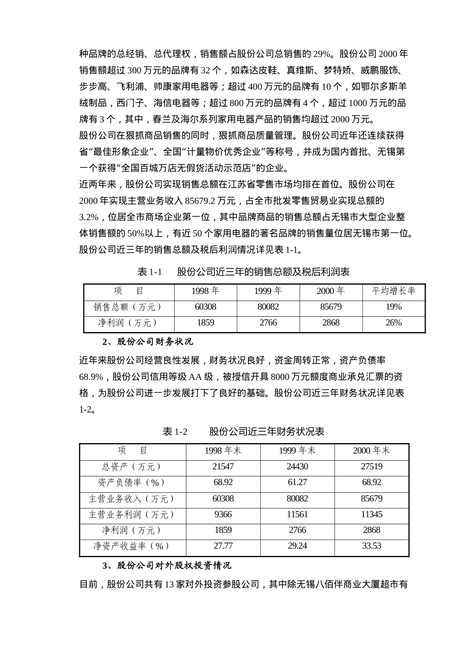 物流配送中心及超市项目_第2页
