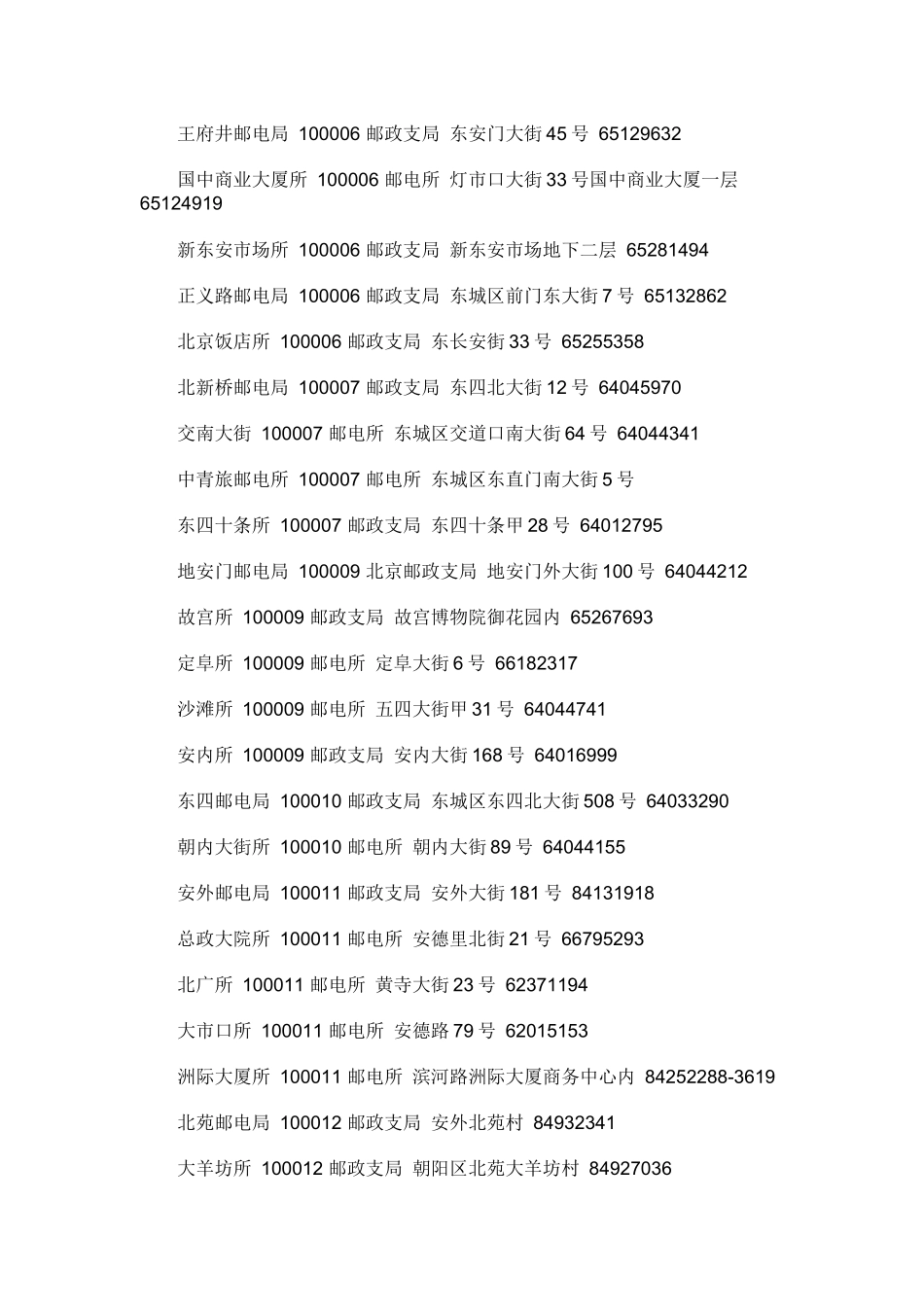 邮政系统营销网点_第2页