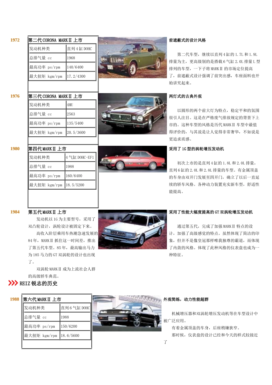 锐志推销要点_第3页