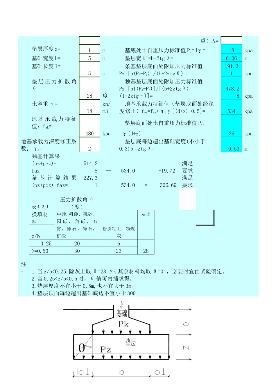 施工电梯基础设计及施工方案_第2页