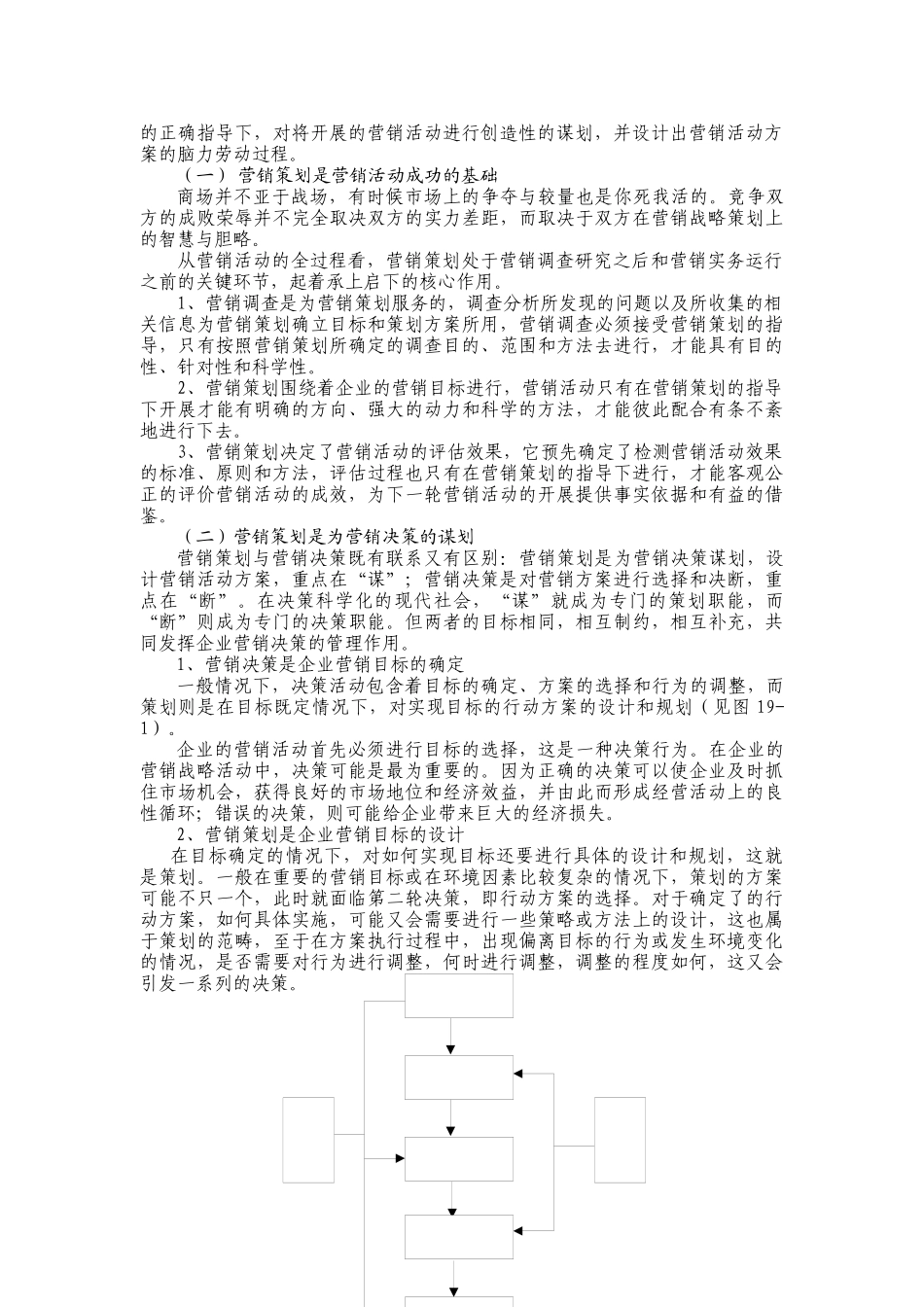 营销策划营销组织与控制课程_第2页