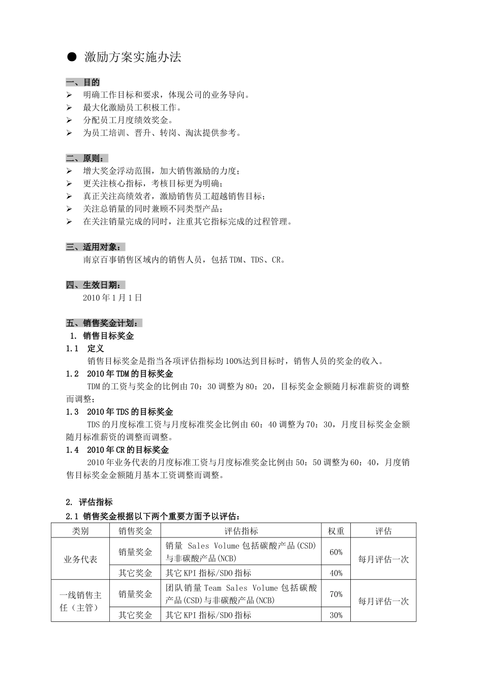 销售激励方案V6.0(33页)_第2页