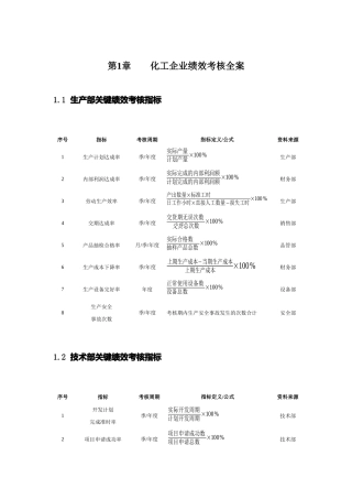 化工企业绩效考核方案