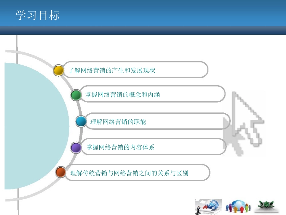 网络营销课件(Word版)第1章网络营销概述_第2页