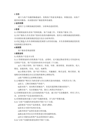 客户服务管理程序
