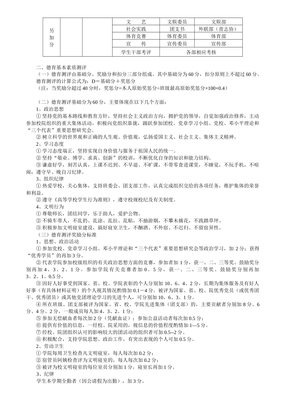 浙江传媒学院影视艺术学院学生综合素质测评细则_第2页