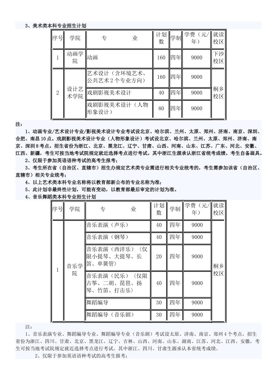 浙江传媒学院年度招生简章_第3页