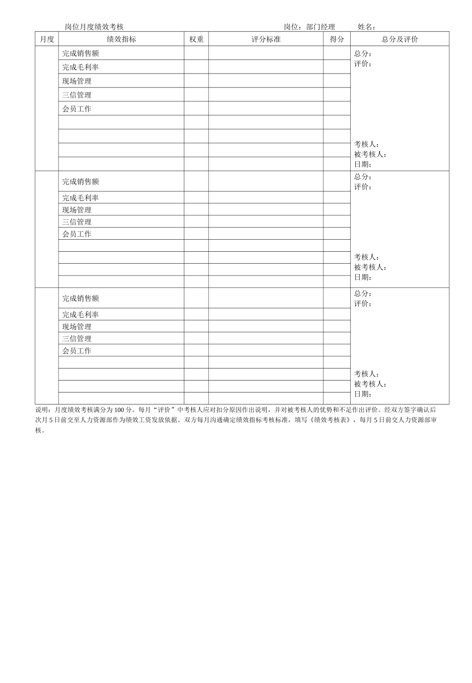 销售部门常规考核表_第3页