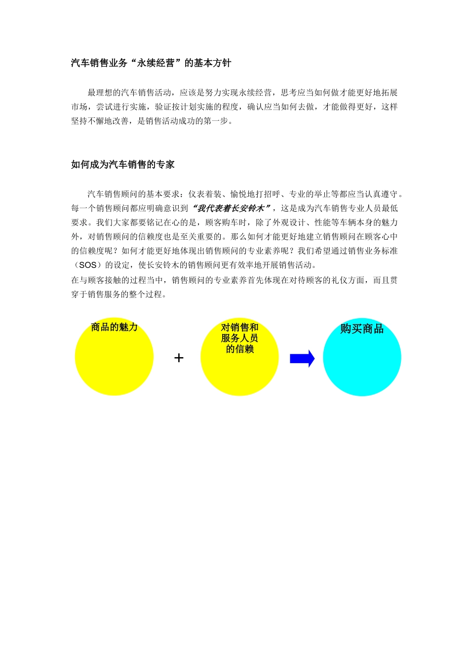 销售流程指导手册(销售顾问DOS)_第3页