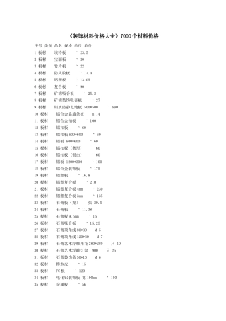 装饰材料价格大全7000个材料价格
