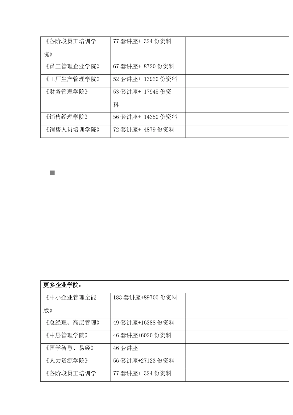 有关朝安站取消早班客运值班员的试行方案_第3页