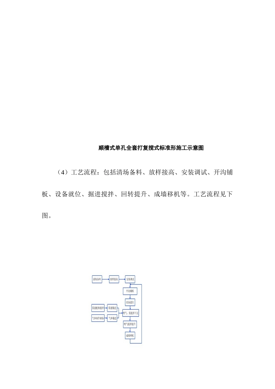 深层搅拌等厚水泥土防渗墙施工方案_第3页