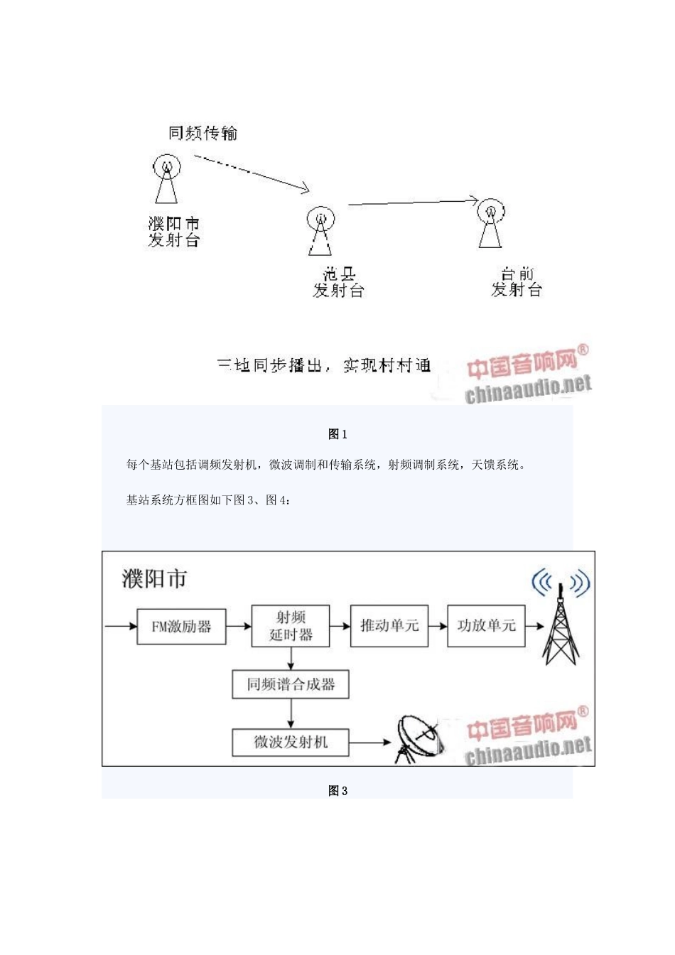 浅析调频同步广播的解决方案和技术难点_第3页