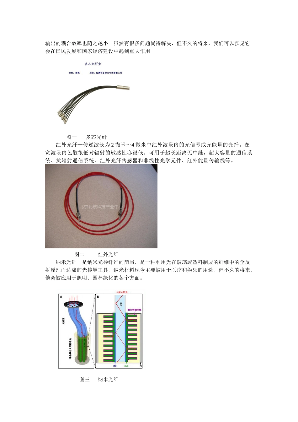 特种光纤的应用领域及市场调研报1_第2页