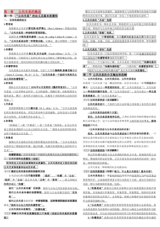 自考公共关系学完整笔记